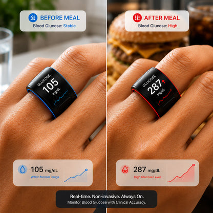 2026 Shopemilees™ G1 Smart Ring | All-in-One Health & Wellness Tracking