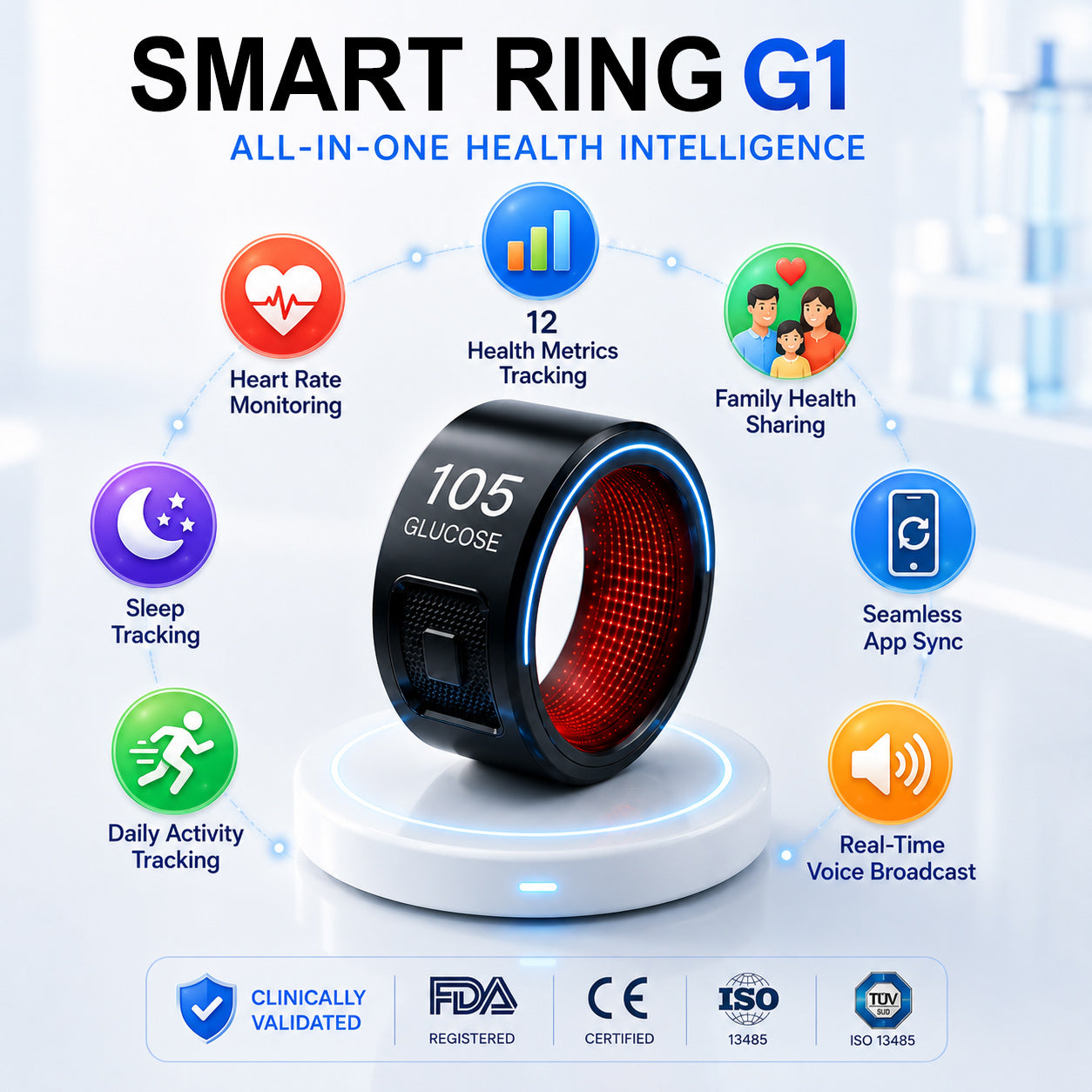 2026 Shopemilees™ G1 Smart Ring | All-in-One Health & Wellness Tracking