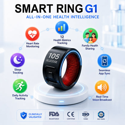 2026 Shopemilees™ G1 Smart Ring | All-in-One Health & Wellness Tracking