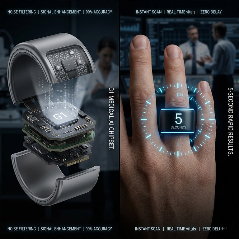 2026 Shopemilees™ G1 Smart Ring | All-in-One Health & Wellness Tracking
