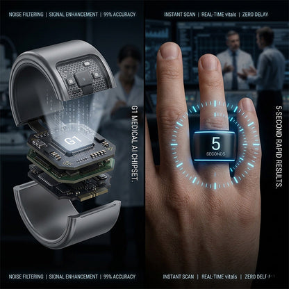 2026 Shopemilees™ G1 Smart Ring | All-in-One Health & Wellness Tracking