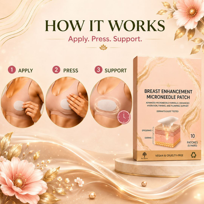 Proxy™ Breast Enhance Mentmicroneedle Patch