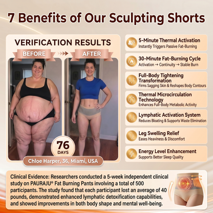 𝟐𝟎𝟐𝟔 𝐌𝐨𝐫𝐢𝐧𝐠𝐚 & 𝐁𝐞𝐫𝐛𝐞𝐫𝐢𝐧𝐞 𝟒-𝐈𝐧-𝟏 𝐌𝐢𝐜𝐫𝐨-𝐏𝐚𝐫𝐭𝐢𝐜𝐥𝐞 𝐒𝐜𝐮𝐥𝐩𝐭𝐢𝐧𝐠 & 𝐅𝐚𝐭-𝐁𝐮𝐫𝐧 𝐒𝐡𝐨𝐫𝐭𝐬🌞